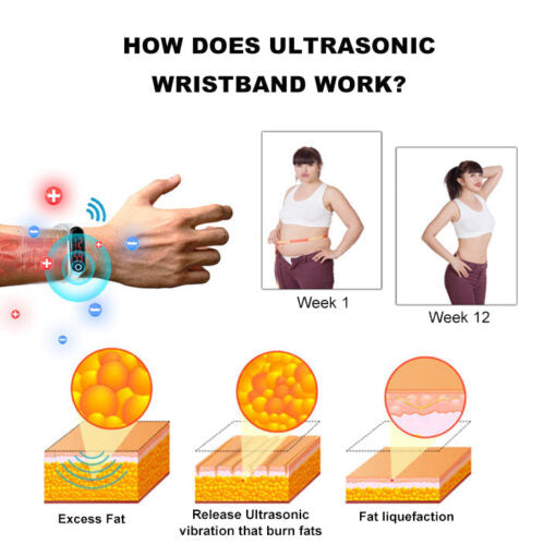 SEAGRIL™ Ultrasonic Fat Blasting and Detoxing Wristband - Energy Balance🥇