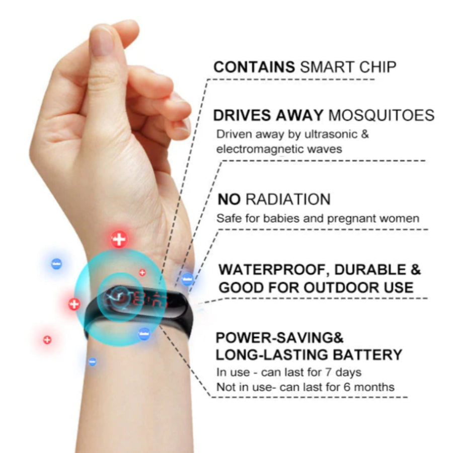 SEAGRIL™ Ultrasonic Fat Blasting and Detoxing Wristband - Energy Balance