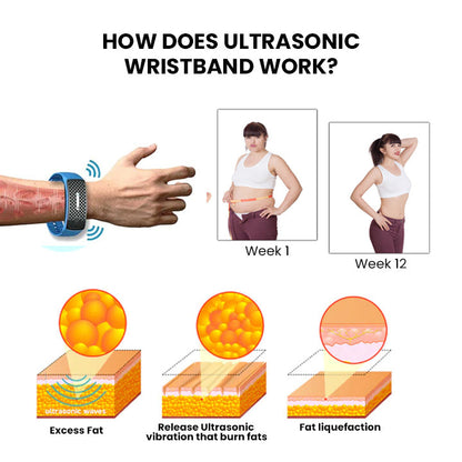 (🔥LAST DAY 70% OFF)  Tiworld™ Matteo Ultrasonic Body Shape Wristband Pro💪